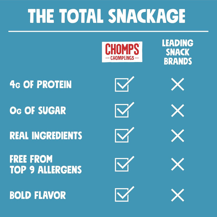 Chomps Snack Size Grass - Fed and Finished Original Beef Jerky Snack Sticks 0.5oz 24 - Pack - Keto, Paleo, Whole30, 4g Lean Meat Protein, Gluten - Free, Zero Sugar Food, Non - GMO Chomplings - Chalk School of Movement