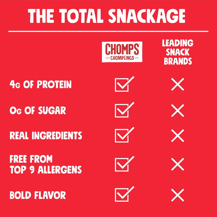 Chomps Snack Size Grass - Fed and Finished Original Beef Jerky Snack Sticks 0.5oz 24 - Pack - Keto, Paleo, Whole30, 4g Lean Meat Protein, Gluten - Free, Zero Sugar Food, Non - GMO Chomplings - Chalk School of Movement